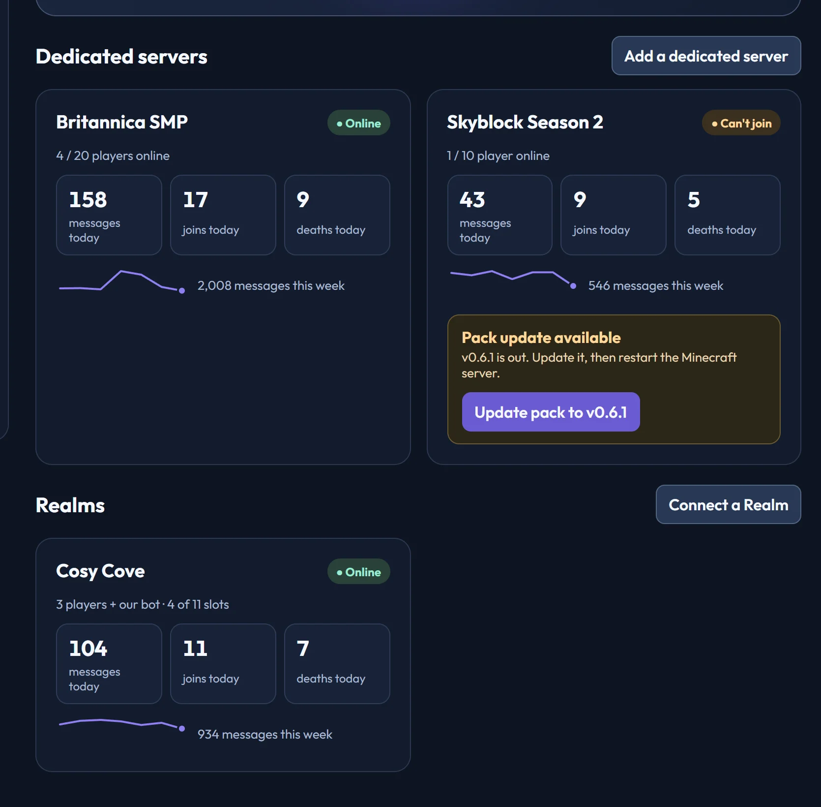 The dashboard Overview, with a card for each Minecraft world showing who's online and today's activity