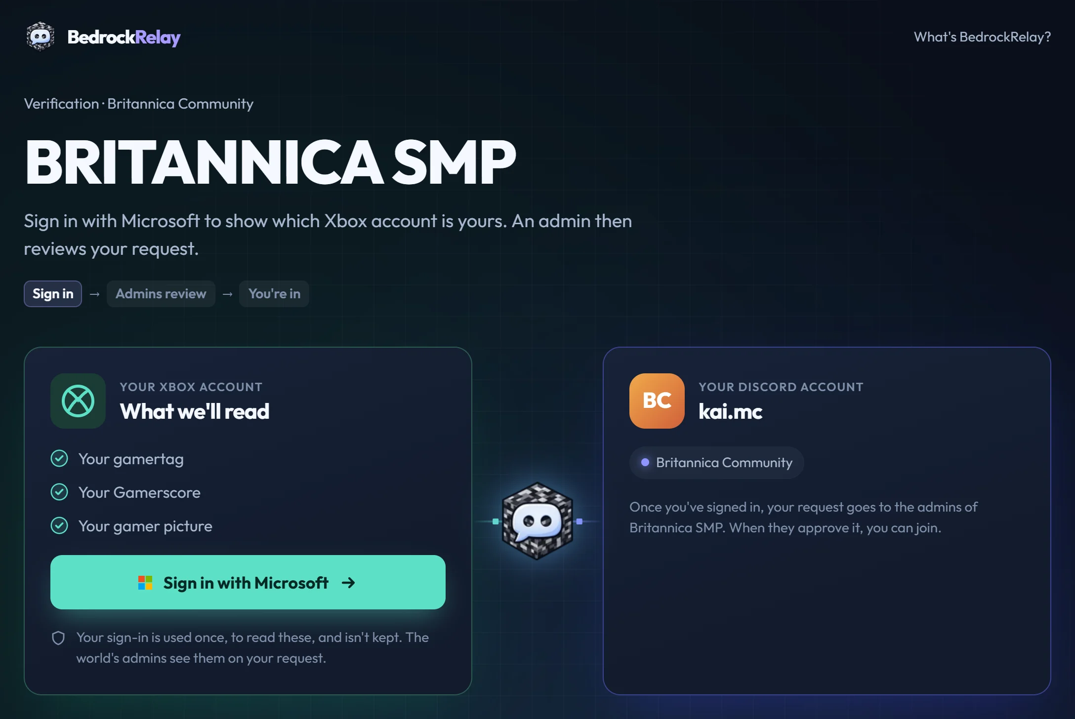 The page a member sees after pressing Verify: what will be read from their Xbox account, and a Sign in with Microsoft button
